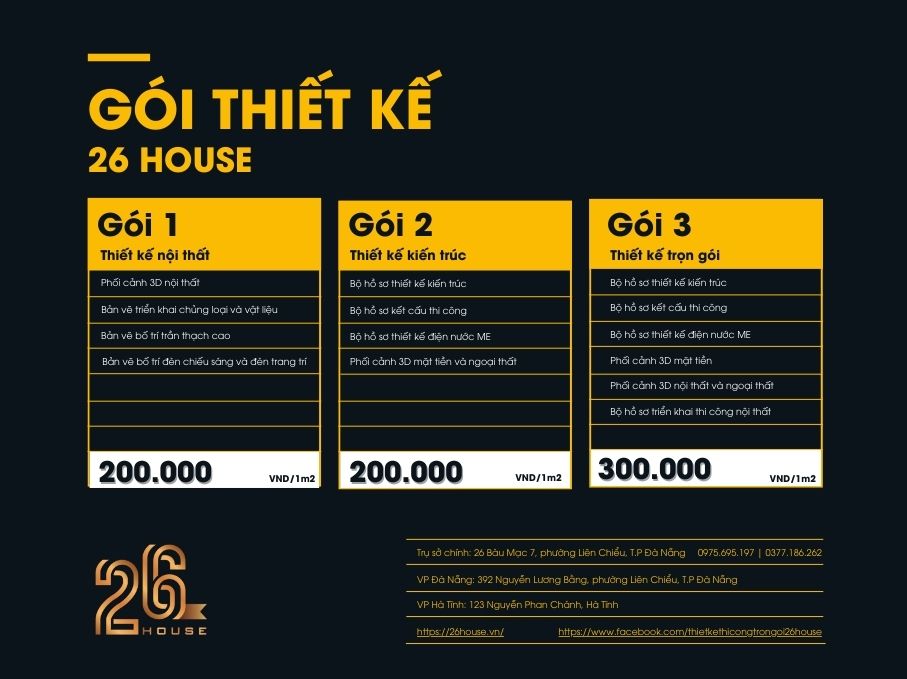 báo giá xây nhà trọn gói