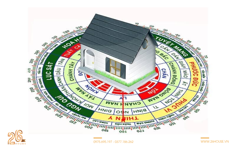 Năm 2025 xây nhà hướng nào tốt nhất để mang lại tài lộc 