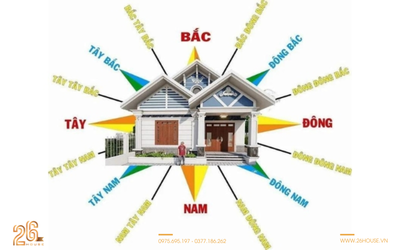 Hướng kỵ và cách hóa giải hướng không thuận cho mệnh Mộc 