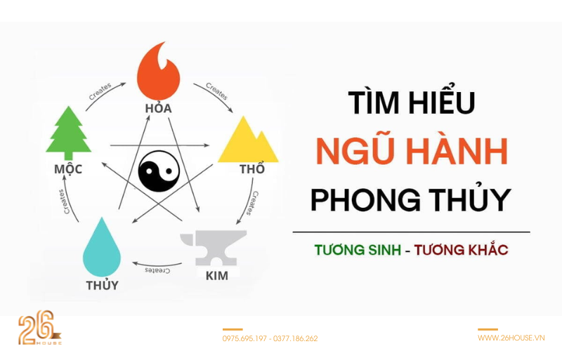 Giải mã ngũ hành sinh khắc trong phong thủy và trong thiết kế nhà 9 Ngũ hành sinh khắc - quy luật vận động của tự nhiên