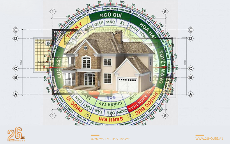 Giải mã ngũ hành sinh khắc trong phong thủy và trong thiết kế nhà 11 Chọn hướng nhà theo ngũ hành sinh khắc